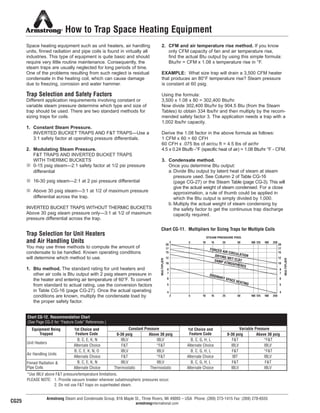 STEAM PRESSURE PSIG
MULTIPLIER
MULTIPLIER
20
17
15
12
10
8
7
6
4
5
2 5 10 15 25 50 100 125 180 250
2 5 10 15 25 50 100 125 180 250
20
17
15
12
10
8
7
6
4
5
FORCED AIR CIRCULATIONDRYING WET CLAYDAMP ATMOSPHERES
ORDINARY SPACE HEATING
Armstrong Steam and Condensate Group, 816 Maple St., Three Rivers, MI 49093 – USA Phone: (269) 273-1415 Fax: (269) 278-6555
armstronginternational.com
Space heating equipment such as unit heaters, air handling
units, finned radiation and pipe coils is found in virtually all
industries. This type of equipment is quite basic and should
require very little routine maintenance. Consequently, the
steam traps are usually neglected for long periods of time.
One of the problems resulting from such neglect is residual
condensate in the heating coil, which can cause damage
due to freezing, corrosion and water hammer.
Trap Selection and Safety Factors
Different application requirements involving constant or
variable steam pressure determine which type and size of
trap should be used. There are two standard methods for
sizing traps for coils.
1. Constant Steam Pressure.
INVERTED BUCKET TRAPS AND F&T TRAPS—Use a
3:1 safety factor at operating pressure differentials.
2. Modulating Steam Pressure.
F&T TRAPS AND INVERTED BUCKET TRAPS
WITH THERMIC BUCKETS
n 0-15 psig steam—2:1 safety factor at 1/2 psi pressure
differential
n 16-30 psig steam—2:1 at 2 psi pressure differential
n Above 30 psig steam—3:1 at 1/2 of maximum pressure
differential across the trap.
INVERTED BUCKET TRAPS WITHOUT THERMIC BUCKETS
Above 30 psig steam pressure only—3:1 at 1/2 of maximum
pressure differential across the trap.
Trap Selection for Unit Heaters
and Air Handling Units
You may use three methods to compute the amount of
condensate to be handled. Known operating conditions
will determine which method to use.
1. Btu method. The standard rating for unit heaters and
other air coils is Btu output with 2 psig steam pressure in
the heater and entering air temperature of 60°F. To convert
from standard to actual rating, use the conversion factors
in Table CG-16 (page CG-27). Once the actual operating
conditions are known, multiply the condensate load by
the proper safety factor.
2. CFM and air temperature rise method. If you know
only CFM capacity of fan and air temperature rise,
find the actual Btu output by using this simple formula:
Btu/hr = CFM x 1.08 x temperature rise in °F.
EXAMPLE: What size trap will drain a 3,500 CFM heater
that produces an 80°F temperature rise? Steam pressure
is constant at 60 psig.
Using the formula:
3,500 x 1.08 x 80 = 302,400 Btu/hr.
Now divide 302,400 Btu/hr by 904.5 Btu (from the Steam
Tables) to obtain 334 lbs/hr and then multiply by the recom-
mended safety factor 3. The application needs a trap with a
1,002 lbs/hr capacity.
Derive the 1.08 factor in the above formula as follows:
1 CFM x 60 = 60 CFH
60 CFH x .075 lbs of air/cu ft = 4.5 lbs of air/hr
4.5 x 0.24 Btu/lb -°F (specific heat of air) = 1.08 Btu/hr °F - CFM.
3. Condensate method.
Once you determine Btu output:
a. Divide Btu output by latent heat of steam at steam
pressure used. See Column 2 of Table CG-16
(page CG-27) or the Steam Table (page CG-3). This will
give the actual weight of steam condensed. For a close
approximation, a rule of thumb could be applied in
which the Btu output is simply divided by 1,000.
b. Multiply the actual weight of steam condensing by
the safety factor to get the continuous trap discharge
capacity required.
How to Trap Space Heating Equipment
0-30 psig Above 30 psig 0-30 psig Above 30 psig
B, C, E, K, N IBLV IBLV B, C, G, H, L F&T *F&T
Alternate Choice F&T *F&T Alternate Choice IBLV IBLV
B, C, E, K, N, O IBLV IBLV B, C, G, H, L F&T *F&T
Alternate Choice F&T *F&T Alternate Choice IBT IBLV
B, C, E, K, N IBLV IBLV B, C, G, H, L F&T F&T
Alternate Choice Thermostatic Thermostatic Alternate Choice IBLV IBLV
*Use IBLV above F&T pressure/temperature limitations.
PLEASE NOTE: 1. Provide vacuum breaker wherever subatmospheric pressures occur.
2. Do not use F&T traps on superheated steam.
Equipment Being
Trapped
1st Choice and
Feature Code
Constant Pressure 1st Choice and
Feature Code
Variable Pressure
Air Handling Units
Finned Radiation &
Pipe Coils
Unit Heaters
Chart CG-12. Recommendation Chart
(See Page CG-2 for “Feature Code” References.)
Chart CG-11. Multipliers for Sizing Traps for Multiple Coils
CG25
30
13808 N101-Revised 2-11_838_Cons_Guide.qxd 2/3/11 12:24 PM Page CG25
 