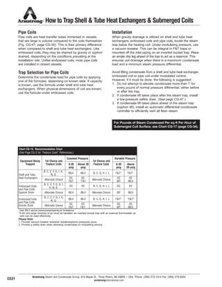 How to Trap Shell & Tube Heat Exchangers & Submerged Coils
Pipe Coils
Pipe coils are heat transfer tubes immersed in vessels
that are large in volume compared to the coils themselves
(Fig. CG-47, page CG-30). This is their primary difference
when compared to shell and tube heat exchangers. Like
embossed coils, they may be drained by gravity or syphon
drained, depending on the conditions prevailing at the
installation site. Unlike embossed coils, most pipe coils
are installed in closed vessels.
Trap Selection for Pipe Coils
Determine the condensate load for pipe coils by applying
one of the formulas, depending on known data. If capacity
is known, use the formula under shell and tube heat
exchangers. When physical dimensions of coil are known,
use the formula under embossed coils.
Installation
When gravity drainage is utilized on shell and tube heat
exchangers, embossed coils and pipe coils, locate the steam
trap below the heating coil. Under modulating pressure, use
a vacuum breaker. This can be integral in F&T traps or
mounted off the inlet piping on an inverted bucket trap. Place
an ample drip leg ahead of the trap to act as a reservoir. This
ensures coil drainage when there is a maximum condensate
load and a minimum steam pressure differential.
Avoid lifting condensate from a shell and tube heat exchanger,
embossed coil or pipe coil under modulated control.
However, if it must be done, the following is suggested:
1. Do not attempt to elevate condensate more than 1' for
every pound of normal pressure differential, either before
or after the trap.
2. If condensate lift takes place after the steam trap, install
a low-pressure safety drain. (See page CG-47.)
3. If condensate lift takes place ahead of the steam trap
(syphon lift), install an automatic differential condensate
controller to efficiently vent all flash steam.
Armstrong Steam and Condensate Group, 816 Maple St., Three Rivers, MI 49093 – USA Phone: (269) 273-1415 Fax: (269) 278-6555
armstronginternational.com
Chart CG-14. Recommendation Chart
(See Page CG-2 for “Feature Code” References.)
CG31
For Pounds of Steam Condensed Per sq ft Per Hour of
Submerged Coil Surface, see Chart CG-17 (page CG-34).
*Use IBLV above pressure/temperature limitations.
Please Note:
1. Provide vacuum breaker wherever subatmospheric pressures occur.
2. Provide a safety drain when elevating condensate on modulating service.
†
If dirt and large volumes of air must be handled, an inverted bucket trap with an external thermostatic air
vent can be used effectively.
0-30
psig
Above 30
psig
0-30
psig
Above
30 psig
B, C, E, F, G, I, K,
N, Q
IBLV IBLV B, C, G, H, I, L F&T†
F&T†
Alternate Choice
DC DC
Alternate Choice
DC
IBT
DC
IBLV
B, C, E, F, G, H, I,
K, N, Q
DC DC B, C, G, H, I, L DC DC
Alternate Choice IBLV IBLV Alternate Choice IBT IBLV
B, C, E, F, G, I, K,
N, Q
IBLV IBLV B, C, G, H, I, L F&T†
*F&T†
Alternate Choice
DC DC
Alternate Choice
DC
IBT
DC
IBLV
Variable Pressure
Equipment Being
Trapped
1st Choice and
Feature Code
Constant Pressure
1st Choice and
Feature Code
Shell and Tube
Heat Exchangers
Embossed Coils
and Pipe Coils
Syphon Drain
Embossed Coils
and Pipe Coils
Gravity Drain
F&T *F&T
F&T F&T
36
13808 N101-Revised 2-11_838_Cons_Guide.qxd 2/3/11 12:25 PM Page CG31
 