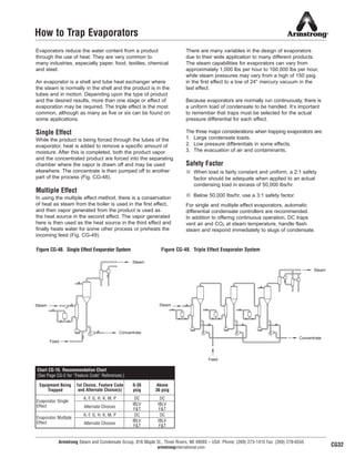 Armstrong Steam and Condensate Group, 816 Maple St., Three Rivers, MI 49093 – USA Phone: (269) 273-1415 Fax: (269) 278-6555
armstronginternational.com
How to Trap Evaporators
Evaporators reduce the water content from a product
through the use of heat. They are very common to
many industries, especially paper, food, textiles, chemical
and steel.
An evaporator is a shell and tube heat exchanger where
the steam is normally in the shell and the product is in the
tubes and in motion. Depending upon the type of product
and the desired results, more than one stage or effect of
evaporation may be required. The triple effect is the most
common, although as many as five or six can be found on
some applications.
Single Effect
While the product is being forced through the tubes of the
evaporator, heat is added to remove a specific amount of
moisture. After this is completed, both the product vapor
and the concentrated product are forced into the separating
chamber where the vapor is drawn off and may be used
elsewhere. The concentrate is then pumped off to another
part of the process (Fig. CG-48).
Multiple Effect
In using the multiple effect method, there is a conservation
of heat as steam from the boiler is used in the first effect,
and then vapor generated from the product is used as
the heat source in the second effect. The vapor generated
here is then used as the heat source in the third effect and
finally heats water for some other process or preheats the
incoming feed (Fig. CG-49).
There are many variables in the design of evaporators
due to their wide application to many different products.
The steam capabilities for evaporators can vary from
approximately 1,000 lbs per hour to 100,000 lbs per hour,
while steam pressures may vary from a high of 150 psig
in the first effect to a low of 24'' mercury vacuum in the
last effect.
Because evaporators are normally run continuously, there is
a uniform load of condensate to be handled. It’s important
to remember that traps must be selected for the actual
pressure differential for each effect.
The three major considerations when trapping evaporators are:
1. Large condensate loads.
2. Low pressure differentials in some effects.
3. The evacuation of air and contaminants.
Safety Factor
n When load is fairly constant and uniform, a 2:1 safety
factor should be adequate when applied to an actual
condensing load in excess of 50,000 lbs/hr.
n Below 50,000 lbs/hr, use a 3:1 safety factor.
For single and multiple effect evaporators, automatic
differential condensate controllers are recommended.
In addition to offering continuous operation, DC traps
vent air and CO2 at steam temperature, handle flash
steam and respond immediately to slugs of condensate.
Figure CG-49. Triple Effect Evaporator SystemFigure CG-48. Single Effect Evaporator System
Steam
Feed
Concentrate
Steam
Steam
Concentrate
Steam
Feed
CG32
Equipment Being
Trapped
1st Choice, Feature Code
and Alternate Choice(s)
0-30
psig
Above
30 psig
A, F, G, H, K, M, P DC DC
Alternate Choices
IBLV
F&T
IBLV
F&T
A, F, G, H, K, M, P DC DC
Alternate Choices
IBLV
F&T
IBLV
F&T
Evaporator Single
Effect
Evaporator Multiple
Effect
Chart CG-15. Recommendation Chart
(See Page CG-2 for “Feature Code” References.)
37
13808 N101-Revised 2-11_838_Cons_Guide.qxd 2/3/11 12:25 PM Page CG32
 
