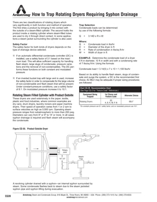 How to Trap Rotating Dryers Requiring Syphon Drainage
There are two classifications of rotating dryers which
vary significantly in both function and method of operation.
The first dries a product by bringing it into contact with
the outside of a steam-filled cylinder. The second holds the
product inside a rotating cylinder where steam-filled tubes
are used to dry it through direct contact. In some applica-
tions a steam jacket surrounding the cylinder is also used.
Safety Factor
The safety factor for both kinds of dryers depends on the
type of drainage device selected.
n If an automatic differential condensate controller (DC) is
installed, use a safety factor of 3:1 based on the maxi-
mum load. This will allow sufficient capacity for handling
flash steam, large slugs of condensate, pressure varia-
tions and the removal of non-condensables. The DC per-
forms these functions on both constant and modulated
pressure.
n If an inverted bucket trap with large vent is used, increase
the safety factor in order to compensate for the large volume
of non-condensable and flash steam that will be present.
Under constant-pressure conditions, use a safety factor
of 8:1. On modulated pressure increase it to 10:1.
Rotating Steam Filled Cylinder with Product Outside
These dryers are used extensively in the paper, textile,
plastic and food industries, where common examples are
dry cans, drum dryers, laundry ironers and paper machine
dryers. Their speed of operation varies from 1 or 2 rpm to
surface velocities as high as 5,000 rpm. Operating steam
pressure ranges from subatmospheric to more than 200 psig.
Diameters can vary from 6" or 8" to 14' or more. In all cases
syphon drainage is required and flash steam will accompany
the condensate.
Trap Selection
Condensate loads can be determined
by use of the following formula:
Q = 3.14D x R x W
Where:
Q = Condensate load in lbs/hr
D = Diameter of the dryer in ft
R = Rate of condensation in lbs/sq ft-hr
W = Width of dryer in ft
EXAMPLE: Determine the condensate load of a dryer
5 ft in diameter, 10 ft in width and with a condensing rate
of 7 lbs/sq ft-hr. Using the formula:
Condensate load = 3.14(5) x 7 x 10 = 1,100 lbs/hr
Based on its ability to handle flash steam, slugs of conden-
sate and purge the system, a DC is the recommended first
choice. An IBLV may be adequate if proper sizing procedures
are followed.
Armstrong Steam and Condensate Group, 816 Maple St., Three Rivers, MI 49093 – USA Phone: (269) 273-1415 Fax: (269) 278-6555
armstronginternational.com
Figure CG-55. Product Outside Dryer
A revolving cylinder drained with a syphon—an internal syphon surrounded by
steam. Some condensate flashes back to steam due to the steam jacketed
syphon pipe and syphon lifting during evacuation.
Rotary
Joint
Steam
Trap
Chart CG-20. Recommendation Chart
(See Page CG-2 for “Feature Code” References.)
Equipment Being
Trapped
1st Choice and
Feature Code
Alternate Choice
Rotating Dryers
DC
A, B, K, M, P, N
IBLV*
*On constant pressure use 8:1 safety factor, and on modulated pressure use 10:1.
CG39
10''-12''
6''
44
13808 N101-Revised 2-11_838_Cons_Guide.qxd 2/3/11 12:25 PM Page CG39
 