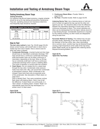 Armstrong Steam and Condensate Group, 816 Maple St., Three Rivers, MI 49093 – USA Phone: (269) 273-1415 Fax: (269) 278-6555
armstronginternational.com
Testing Armstrong Steam Traps
Testing Schedule.
For maximum trap life and steam economy, a regular schedule
should be set up for trap testing and preventive maintenance.
Trap size, operating pressure and importance determine
how frequently traps should be checked.
How to Test
The test valve method is best. Fig. CG-60 (page CG-45)
shows correct hookup, with shutoff valve in return line to
isolate trap from return header. Here is what to look for
when test valve is opened:
1. Condensate Discharge—Inverted bucket and disc traps
should have an intermittent condensate discharge. F&T
traps should have a continuous condensate discharge,
while thermostatic traps can be either continuous or
intermittent, depending on the load. When an IB trap
has an extremely small load it will have a continuous
condensate discharge which causes a dribbling effect.
This mode of operation is normal under this condition.
2. Flash Steam—Do not mistake this for a steam leak
through the trap valve. Condensate under pressure
holds more heat units—Btu—per pound than condensate
at atmospheric pressure. When condensate is dis-
charged, these extra heat units re-evaporate some
of the condensate. See description of flash steam on
page CG-4.
How to Identify Flash: Trap users sometimes confuse
flash steam with leaking steam. Here’s how to tell
the difference: If steam blows out continuously, in a
“blue” stream, it’s leaking steam. If steam “floats” out
intermittently (each time the trap discharges) in a
whitish cloud, it’s flash steam.
3. Continuous Steam Blow—Trouble. Refer to
page CG-49.
4. No Flow—Possible trouble. Refer to page CG-49.
Listening Device Test. Use a listening device or hold one
end of a steel rod against the trap cap and the other end
against your ear. You should be able to hear the difference
between the intermittent discharge of some traps and the
continuous discharge of others. This correct operating con-
dition can be distinguished from the higher velocity sound of
a trap blowing through. Considerable experience is required
for this method of testing, as other noises are telegraphed
along the pipe lines.
Pyrometer Method of Testing. This method may not give
accurate results, depending on the return line design and
the diameter of the trap orifice. Also, when discharging
into a common return, another trap may be blowing through,
causing a high temperature at the outlet of the trap being
tested. Better results can be obtained with a listening device.
Request Armstrong Bulletin 310.
Installation and Testing of Armstrong Steam Traps
Figure CG-69.
Typical DC Hookup
Figure CG-70.
Typical Disc Trap Hookup
Figure CG-71.
Typical Thermostatic Hookup
Test
Valve
Drip Tracer Coil Process
0-100 1 1 2 3
101-250 2 2 2 3
251-450 2 2 3 4
451 and above 3 3 4 12
Operating Pressure
(psig)
Application
Table CG-28. Suggested Yearly Trap Testing Frequency
CG48
53
13808 N101-Revised 2-11_838_Cons_Guide.qxd 2/3/11 12:25 PM Page CG48
 