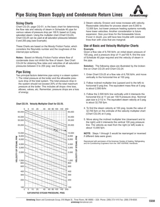 0 5 10 20 40 60 80 100 140 200
0
60,000
40,000
30,000
20,000
10,000
8,000
6,000
4,000
3,000
2,000
1,000
800
600
400
300
200
100
60,000
40,000
30,000
20,000
10,000
8,000
6,000
4,000
3,000
2,000
1,000
800
600
400
300
200
100
5 10 20 40 60 80 100 140 200
Armstrong Steam and Condensate Group, 816 Maple St., Three Rivers, MI 49093 – USA Phone: (269) 273-1415 Fax: (269) 278-6555
armstronginternational.com
Pipe Sizing Steam Supply and Condensate Return Lines
Sizing Charts
Chart CG-25, page CG-51, is the basic chart for determining
the flow rate and velocity of steam in Schedule 40 pipe for
various values of pressure drop per 100 ft, based on 0 psig
saturated steam. Using the multiplier chart (Chart CG-24),
Chart CG-25 can be used at all saturation pressures between
0 and 200 psig (see Example).
These Charts are based on the Moody Friction Factor, which
considers the Reynolds number and the roughness of the
internal pipe surfaces.
Notes: Based on Moody Friction Factor where flow of
condensate does not inhibit the flow of steam. See Chart
CG-24 for obtaining flow rates and velocities of all saturation
pressures between 0 to 200 psig: see Example.
Pipe Sizing
Two principal factors determine pipe sizing in a steam system:
1. The initial pressure at the boiler and the allowable pres-
sure drop of the total system. The total pressure drop in
the system should not exceed 20% of the total maximum
pressure at the boiler. This includes all drops—line loss,
elbows, valves, etc. Remember, pressure drops are a loss
of energy.
2. Steam velocity. Erosion and noise increase with velocity.
Reasonable velocities for process steam are 6,000 to
12,000 fpm, but lower pressure heating systems normally
have lower velocities. Another consideration is future
expansion. Size your lines for the foreseeable future.
If ever in doubt, you will have less trouble with oversized
lines than with ones that are marginal.
Use of Basic and Velocity Multiplier Charts
Example.
Given a flow rate of 6,700 lb/hr, an initial steam pressure of
100 psig, and a pressure drop of 11 psi/100 ft, find the size
of Schedule 40 pipe required and the velocity of steam in
the pipe.
Solution: The following steps are illustrated by the broken
line on Chart CG-25 and Chart CG-24.
1. Enter Chart CG-25 at a flow rate of 6,700 lb/hr, and move
vertically to the horizontal line at 100 psig.
2. Follow inclined multiplier line (upward and to the left) to
horizontal 0 psig line. The equivalent mass flow at 0 psig
is about 2,500 lb/hr.
3. Follow the 2,500 lb/hr line vertically until it intersects the
horizontal line at 11 psi per 100 ft pressure drop. Nominal
pipe size is 2-1/2 in. The equivalent steam velocity at 0 psig
is about 32,700 fpm.
4. To find the steam velocity at 100 psig, locate the value of
32,700 fpm on the ordinate of the velocity multiplier chart
(Chart CG-24) at 0 psig.
5. Move along the inclined multiplier line (downward and to
the right) until it intersects the vertical 100 psig pressure
line. The velocity as read from the right (or left) scale is
about 13,000 fpm.
NOTE: Steps 1 through 5 would be rearranged or reversed
if different data were given.
Reproduced with permission of the American Society of Heating, Refrigerating
and Air-Conditioning Engineers from the 1997 ASHRAE Handbook.
CG50
VELOCITYOFSTEAM,FPM
VELOCITYOFSTEAM,FPM
SATURATED STEAM PRESSURE, PSIG
Chart CG-24. Velocity Multiplier Chart for CG-25.
55
13808 N101-Revised 2-11_838_Cons_Guide.qxd 2/3/11 12:25 PM Page CG50
 