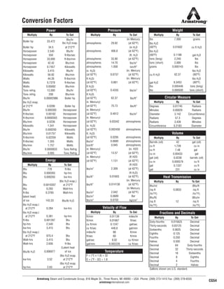Armstrong Steam and Condensate Group, 816 Maple St., Three Rivers, MI 49093 – USA Phone: (269) 273-1415 Fax: (269) 278-6555
armstronginternational.com
Conversion Factors
Multiply By To Get
Boiler hp 33,472
Btu/hr
lbs H2O evap.
Boiler hp 34.5 at 212°F
Horsepower 2,540 Btu/hr
Horsepower 550 ft-lbs/sec
Horsepower 33,000 ft-lbs/min
Horsepower 42.42 Btu/min
Horsepower 0.7457 Kilowatts
Kilowatts 3,415 Btu/hr
Kilowatts 56.92 Btu/min
Watts 44.26 ft-lbs/min
Watts 0.7378 ft-lbs/sec
Watts 0.05692 Btu/min
Tons refrig. 12,000 Btu/hr
Tons refrig. 200 Btu/min
Btu/hr 0.00002986 Boiler hp
lbs H2O evap.
at 212°F 0.0290 Boiler hp
Btu/hr 0.000393 Horsepower
ft-lbs/sec 0.00182 Horsepower
ft-lbs/min 0.0000303 Horsepower
Btu/min 0.0236 Horsepower
Kilowatts 1.341 Horsepower
Btu/hr 0.000293 Kilowatts
Btu/min 0.01757 Kilowatts
ft-lbs/min 0.02259 Watts
ft-lbs/sec 1.355 Watts
Btu/min 1.757 Watts
Btu/hr 0.0000833 Tons Refrig.
Btu/min 0.005 Tons Refrig.
Power
Multiply By To Get
{in Mercury
atmospheres 29.92 (at 62°F)
{in H2O
atmospheres 406.8 (at 62°F)
{ft. H2O
atmospheres 33.90 (at 62°F)
atmospheres 14.70 lbs/in2
atmospheres 1.058 ton/ft2
in. H2O} {in. Mercury
(at 62°F) 0.0737 (at 62°F)
ft H2O} {in. Mercury
(at 62°F) 0.881 (at 62°F)
ft H2O}
(at 62°F) 0.4335 lbs/in2
ft H2O}
(at 62°F) 62.37 lbs/ft2
in. Mercury}
(at 62°F) 70.73 lbs/ft2
in. Mercury}
(at 62°F) 0.4912 lbs/in2
in. Mercury}
(at 62°F) 0.03342 atmospheres
in. H2O}
(at 62°F) 0.002458 atmospheres
ft. H2O}
(at 62°F) 0.0295 atmospheres
lbs/in2
0.0680 atmospheres
ton/ft2
0.945 atmospheres
in. Mercury} {in. H2O
(at 62°F) 13.57 (at 62°F)
in. Mercury} {ft H2O
(at 62°F) 1.131 (at 62°F)
{ft H2O
lbs/in2
2.309 (at 62°F)
{ft H2O)
lbs/ft2
0.01603 (at 62°F)
{in. Mercury
lbs/ft2
0.014138 (at 62°F)
{in Mercury
lbs/in2
2.042 (at 62°F)
lbs/in2
0.0689 Bar
lbs/in2
0.0703 kg/cm2
Pressure
Multiply By To Get
lbs 7,000 grains
lbs H2O
(60°F) 0.01602 cu ft H2O
lbs H2O
(60°F) 0.1198 gal H2O
tons (long) 2,240 lbs
tons (short) 2,000 lbs
grains 0.000143 lbs
lbs H2O
cu ft H2O 62.37 (60°F)
lbs H2O
gal H2O 8.3453 (60°F)
lbs 0.000446 tons (long)
lbs 0.000500 tons (short)
Weight
Multiply By To Get
Btu 778 ft-lbs
Btu 0.000393 hp-hrs
Btu 0.000293 kw-hrs
{lbs H2O evap.)
Btu 0.0010307 at 212°F
Btu 0.293 Watt-hrs
ft-lbs 0.3765 Watt-hrs
latent heat}
of ice 143.33 Btu/lb H2O
lbs H2O evap.}
at 212°F 0.284 kw-hrs
lbs H2O evap.}
at 212°F 0.381 hp-hrs
ft-lbs 0.001287 Btu
hp-hrs 2,540 Btu
kw-hrs 3,415 Btu
lbs H2O evap.}
at 212°F 970.4 Btu
Watt-hrs 3.415 Btu
Watt-hrs 2,656 ft-lbs
{Latent heat
Btu/lb H2O 0.006977 of ice
{lbs H2O evap.
kw-hrs 3.52 at 212°F
{lbs H2O evap.
hp-hrs 2.63 at 212°F
Energy
Multiply By To Get
ft/min 0.01139 miles/hr
ft/min 0.01667 ft/sec
cu ft/min 0.1247 gal/sec
cu ft/sec 448.8 gal/min
miles/hr 88 ft/min
ft/sec 60 ft/min
gal/sec 8.02 cu ft/min
gal/min 0.002228 cu ft/sec
Velocity of Flow
Multiply By To Get
Btu/in} {Btu/ft
/sq ft 0.0833 /sq ft
/hr/°F) /hr/°F)
Btu/ft} {Btu/in
/sq ft 12 /sq ft
/hr/°F) /hr/°F)
Heat Transmission
Multiply By To Get
Degrees 0.01745 Radians
Minutes 0.00029 Radians
Diameter 3.142 Circumference
Radians 57.3 Degrees
Radians 3,438 Minutes
Circumference 0.3183 Diameter
Circular Measure
Multiply By To Get
Barrels (oil) 42 gal (oil)
cu ft 1,728 cu in
cu ft 7.48 gal
cu in 0.00433 gal
gal (oil) 0.0238 barrels (oil)
cu in 0.000579 cu ft
gal 0.1337 cu ft
gal 231 cu in
Volume
Temperature
F = (°C x 1.8) + 32
C = (°F - 32) ÷ 1.8
Multiply By To Get
Sixty-fourths 0.015625 Decimal
Thirty-seconds 0.03125 Decimal
Sixteenths 0.0625 Decimal
Eighths 0.125 Decimal
Fourths 0.250 Decimal
Halves 0.500 Decimal
Decimal 64 Sixty-fourths
Decimal 32 Thirty-seconds
Decimal 16 Sixteenths
Decimal 8 Eighths
Decimal 4 Fourths
Decimal 2 Halves
Fractions and Decimals
Gallons shown are U.S. standard.
CG54
59
13808 N101-Revised 2-11_838_Cons_Guide.qxd 2/3/11 12:25 PM Page CG54
 