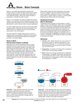 + 880 Btu=
1 lb water
at 70°F,
0 psig
1 lb water
at 338°F,
100 psig+ 270 Btu=
1 lb steam
at 338°F,
100 psig
Condensate Steam
1 lb water
at 70°F
1 lb water
at 212°F
1 lb steam
at 212°F
+ 970 Btu=
+ 142 Btu=
Steam…Basic Concepts
Steam is an invisible gas generated by adding heat
energy to water in a boiler. Enough energy must be added
to raise the temperature of the water to the boiling point.
Then additional energy—without any further increase in
temperature—changes the water to steam.
Steam is a very efficient and easily controlled heat transfer
medium. It is most often used for transporting energy from a
central location (the boiler) to any number of locations in the
plant where it is used to heat air, water or process applications.
As noted, additional Btu are required to make boiling water
change to steam. These Btu are not lost but stored in the
steam ready to be released to heat air, cook tomatoes,
press pants or dry a roll of paper.
The heat required to change boiling water into steam is
called the heat of vaporization or latent heat. The quantity
is different for every pressure/temperature combination,
as shown in the steam tables.
Steam at Work…
How the Heat of Steam Is Utilized
Heat flows from a higher temperature level to a lower
temperature level in a process known as heat transfer.
Starting in the combustion chamber of the boiler, heat
flows through the boiler tubes to the water. When the
higher pressure in the boiler pushes steam out, it heats
the pipes of the distribution system. Heat flows from the
steam through the walls of the pipes into the cooler
surrounding air. This heat transfer changes some of the
steam back into water. That’s why distribution lines are
usually insulated to minimize this wasteful and undesirable
heat transfer.
When steam reaches the heat exchangers in the system,
the story is different. Here the transfer of heat from the
steam is desirable. Heat flows to the air in an air heater,
to the water in a water heater or to food in a cooking kettle.
Nothing should interfere with this heat transfer.
Condensate Drainage…
Why It’s Necessary
Condensate is the by-product of heat transfer in a steam
system. It forms in the distribution system due to unavoidable
radiation. It also forms in heating and process equipment
as a result of desirable heat transfer from the steam to the
substance heated. Once the steam has condensed and
given up its valuable latent heat, the hot condensate must
be removed immediately. Although the available heat in a
pound of condensate is negligible as compared to a pound
of steam, condensate is still valuable hot water and should
be returned to the boiler.
Definitions
n The Btu. A Btu—British thermal unit—is the amount of
heat energy required to raise the temperature of one
pound of cold water by 1°F. Or, a Btu is the amount of
heat energy given off by one pound of water in cooling,
say, from 70°F to 69°F.
n Temperature. The degree of hotness with no implication
of the amount of heat energy available.
n Heat. A measure of energy available with no implication
of temperature. To illustrate, the one Btu that raises one
pound of water from 39°F to 40°F could come from the
surrounding air at a temperature of 70°F or from a flame
at a temperature of 1,000°F.
Armstrong Steam and Condensate Group, 816 Maple St., Three Rivers, MI 49093 – USA Phone: (269) 273-1415 Fax: (269) 278-6555
armstronginternational.com
Figure CG-1. These drawings show how much heat
is required to generate one pound of steam at
atmospheric pressure. Note that it takes 1 Btu for
every 1° increase in temperature up to the boiling
point, but that it takes more Btu to change water at
212°F to steam at 212°F.
Figure CG-2. These drawings show how much heat is required
to generate one pound of steam at 100 pounds per square inch
pressure. Note the extra heat and higher temperature required
to make water boil at 100 pounds pressure than at atmospheric
pressure. Note, too, the lesser amount of heat required to
change water to steam at the higher temperature.
CG5
13808 N101-Revised 2-11_838_Cons_Guide.qxd 2/3/11 12:24 PM Page CG5
 