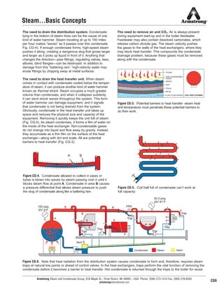 100 psig
337.9°F
50.3 psig
297.97°F
Trap
Trap
Trap
Trap
Trap
Vent
PRV
Trap
A B
Armstrong Steam and Condensate Group, 816 Maple St., Three Rivers, MI 49093 – USA Phone: (269) 273-1415 Fax: (269) 278-6555
armstronginternational.com
Steam…Basic Concepts
The need to drain the distribution system. Condensate
lying in the bottom of steam lines can be the cause of one
kind of water hammer. Steam traveling at up to 100 miles
per hour makes “waves” as it passes over this condensate
Fig. CG-4). If enough condensate forms, high-speed steam
pushes it along, creating a dangerous slug that grows larger
and larger as it picks up liquid in front of it. Anything that
changes the direction—pipe fittings, regulating valves, tees,
elbows, blind flanges—can be destroyed. In addition to
damage from this “battering ram,” high-velocity water may
erode fittings by chipping away at metal surfaces.
The need to drain the heat transfer unit. When steam
comes in contact with condensate cooled below the temper-
ature of steam, it can produce another kind of water hammer
known as thermal shock. Steam occupies a much greater
volume than condensate, and when it collapses suddenly,
it can send shock waves throughout the system. This form
of water hammer can damage equipment, and it signals
that condensate is not being drained from the system.
Obviously, condensate in the heat transfer unit takes up
space and reduces the physical size and capacity of the
equipment. Removing it quickly keeps the unit full of steam
(Fig. CG-5). As steam condenses, it forms a film of water on
the inside of the heat exchanger. Non-condensable gases
do not change into liquid and flow away by gravity. Instead,
they accumulate as a thin film on the surface of the heat
exchanger—along with dirt and scale. All are potential
barriers to heat transfer (Fig. CG-3).
The need to remove air and CO2. Air is always present
during equipment start-up and in the boiler feedwater.
Feedwater may also contain dissolved carbonates, which
release carbon dioxide gas. The steam velocity pushes
the gases to the walls of the heat exchangers, where they
may block heat transfer. This compounds the condensate
drainage problem, because these gases must be removed
along with the condensate.
Figure CG-3. Potential barriers to heat transfer: steam heat
and temperature must penetrate these potential barriers to
do their work.
Figure CG-6. Note that heat radiation from the distribution system causes condensate to form and, therefore, requires steam
traps at natural low points or ahead of control valves. In the heat exchangers, traps perform the vital function of removing the
condensate before it becomes a barrier to heat transfer. Hot condensate is returned through the traps to the boiler for reuse.
Figure CG-5. Coil half full of condensate can’t work at
full capacity.
Figure CG-4. Condensate allowed to collect in pipes or
tubes is blown into waves by steam passing over it until it
blocks steam flow at point A. Condensate in area B causes
a pressure differential that allows steam pressure to push
the slug of condensate along like a battering ram.
CG6
11
Condensate Steam Vapor
13808 N101-Revised 2-11_838_Cons_Guide.qxd 2/3/11 12:24 PM Page CG6
 
