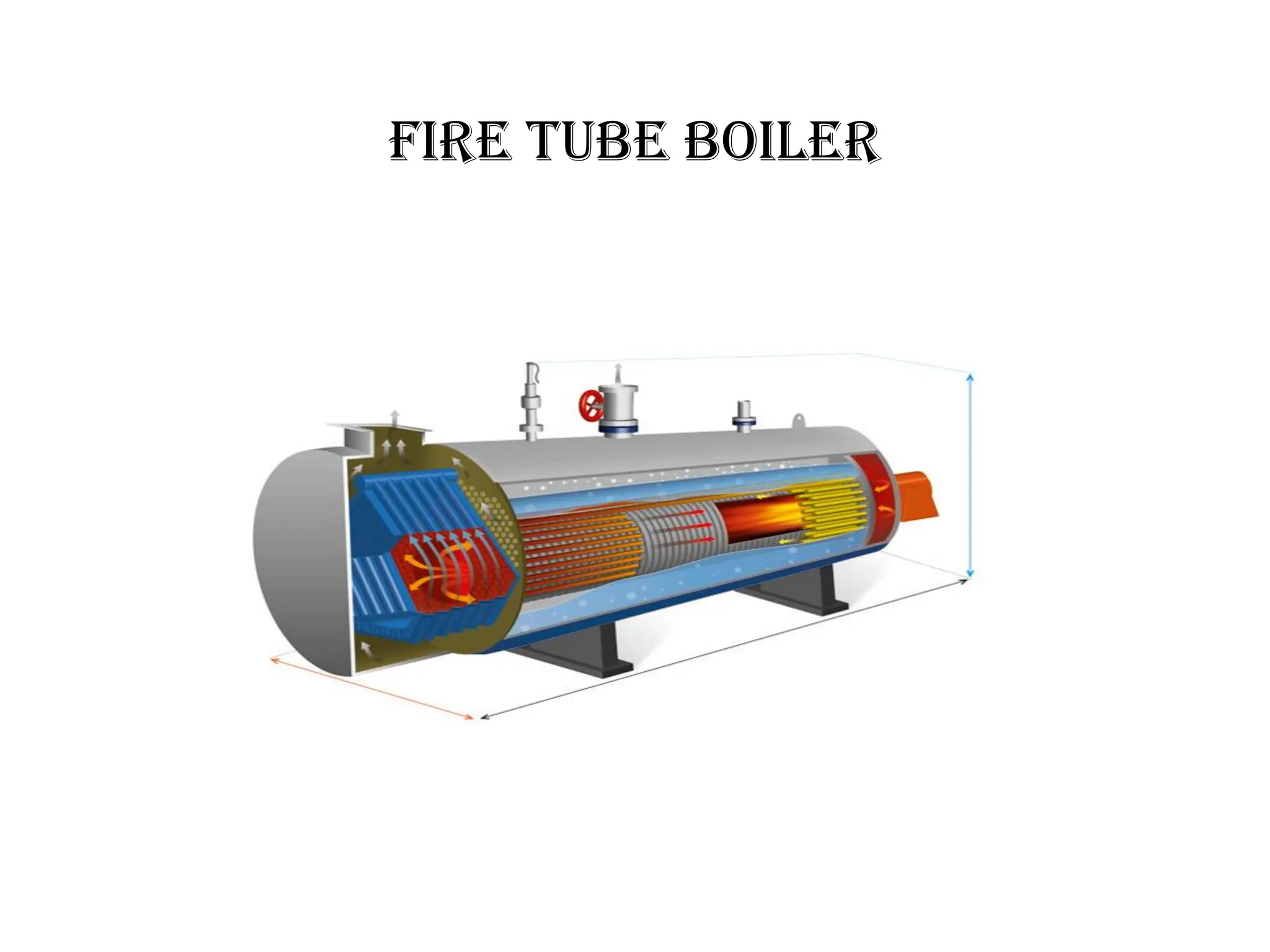 Fire Tube Boiler
 