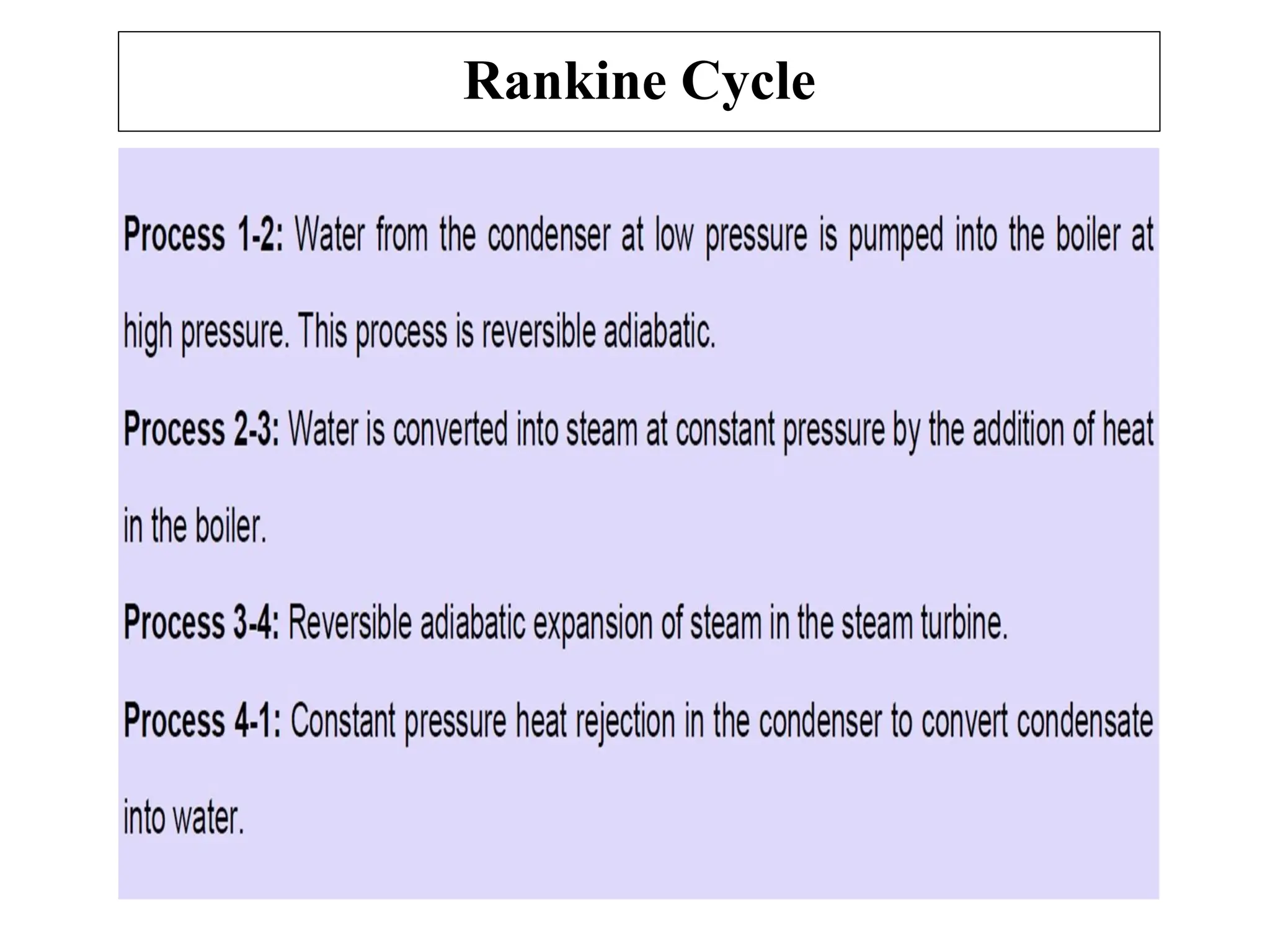 Rankine Cycle
 