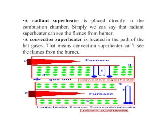 •A radiant superheater is placed directly in the
combustion chamber. Simply we can say that radiant
superheater can see the flames from burner.
•A convection superheater is located in the path of the
hot gases. That means convection superheater can’t see
the flames from the burner.
 