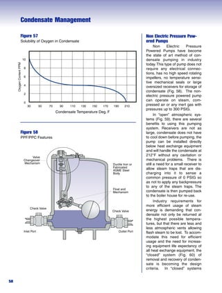 Condensate Management
58
Figure 57
Solubility of Oxygen in Condensate
Non Electric Pressure Pow-
ered Pumps
Non Electric Pressure
Powered Pumps have become
the state of art method of con-
densate pumping in industry
today. This type of pump does not
require any electrical connec-
tions, has no high speed rotating
impellers, no temperature sensi-
tive mechanical seals or large
oversized receivers for storage of
condensate (Fig. 58). The non-
electric pressure powered pump
can operate on steam, com-
pressed air or any inert gas with
pressures up to 300 PSIG.
In “open” atmospheric sys-
tems (Fig. 59), there are several
benefits to using this pumping
system. Receivers are not as
large, condensate does not have
to cool down before pumping, the
pump can be installed directly
below heat exchange equipment
and will handle the condensate at
212°F without any cavitation or
mechanical problems. There is
still a need for a small receiver to
allow steam traps that are dis-
charging into it to sense a
common pressure of 0 PSIG so
as not to apply any backpressure
to any of the steam traps. The
condensate is then pumped back
to the boiler house for re-use.
Industry requirements for
more efficient usage of steam
energy is demanding that con-
densate not only be returned at
the highest possible tempera-
tures, but that there are less and
less atmospheric vents allowing
flash steam to be lost. To accom-
modate this need for efficient
usage and the need for increas-
ing equipment life expectancy of
all heat exchange equipment, the
“closed” system (Fig. 60) of
removal and recovery of conden-
sate is becoming the design
criteria. In “closed” systems
Figure 58
PPF/PPC Features
30 50 70 90 110 130 150 170 190 210
Condensate Temperature Deg. F
10
8
6
4
2
0
OxygenContentPPM
Valve
Changeover
Mechanism
Check Valve
Check Valve
Inlet Port Outlet Port
Float and
Mechanism
Ductile Iron or
Fabricated
ASME Steel
Body
 