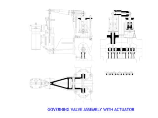 GOVERNING VALVE ASSEMBLY WITH ACTUATOR
 
