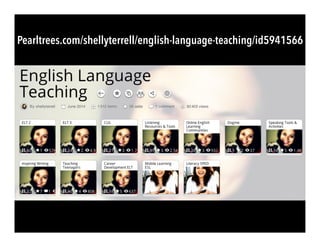 Kids Picture Dictionary iOS App
 