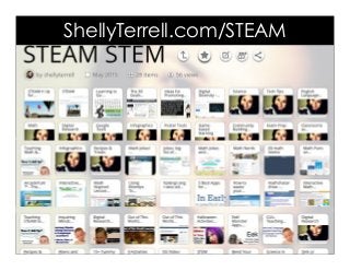 ShellyTerrell.com/STEAM
 