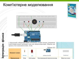 Page  10
Інтеграція:фізика
Комп'ютерне моделювання
 