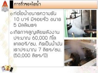 Steam and Condensate Loop (Thai)