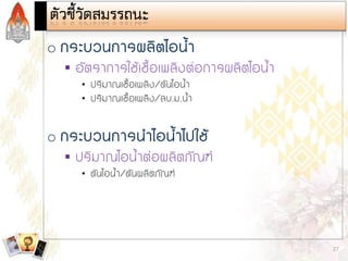 Steam and Condensate Loop (Thai)