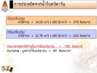Steam and Condensate Loop (Thai)