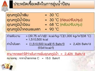 Steam and Condensate Loop (Thai)