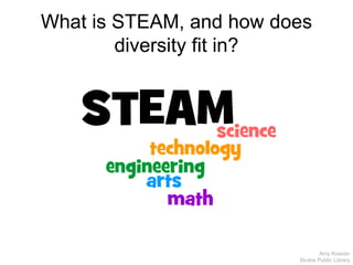 What is STEAM, and how does
diversity fit in?
Amy Koester
Skokie Public Library
 