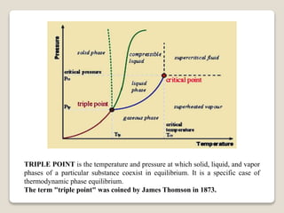 TRIPLE POINT is the temperature and pressure at which solid, liquid, and vapor
phases of a particular substance coexist in equilibrium. It is a specific case of
thermodynamic phase equilibrium.
The term "triple point" was coined by James Thomson in 1873.
 