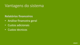 Vantagens do sistemaRelatórios financeiros Análise financeira geral Custos adicionais Custos técnicos steam