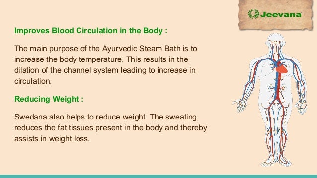 steam-bath-benefits