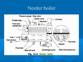 Nestler boiler
 