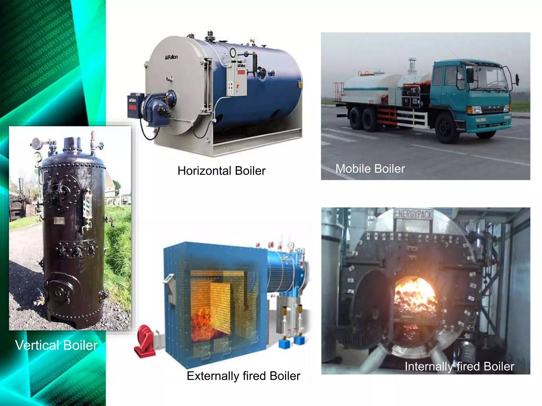 Mobile BoilerHorizontal Boiler
Internally fired Boiler
Externally fired Boiler
Vertical Boiler
 
