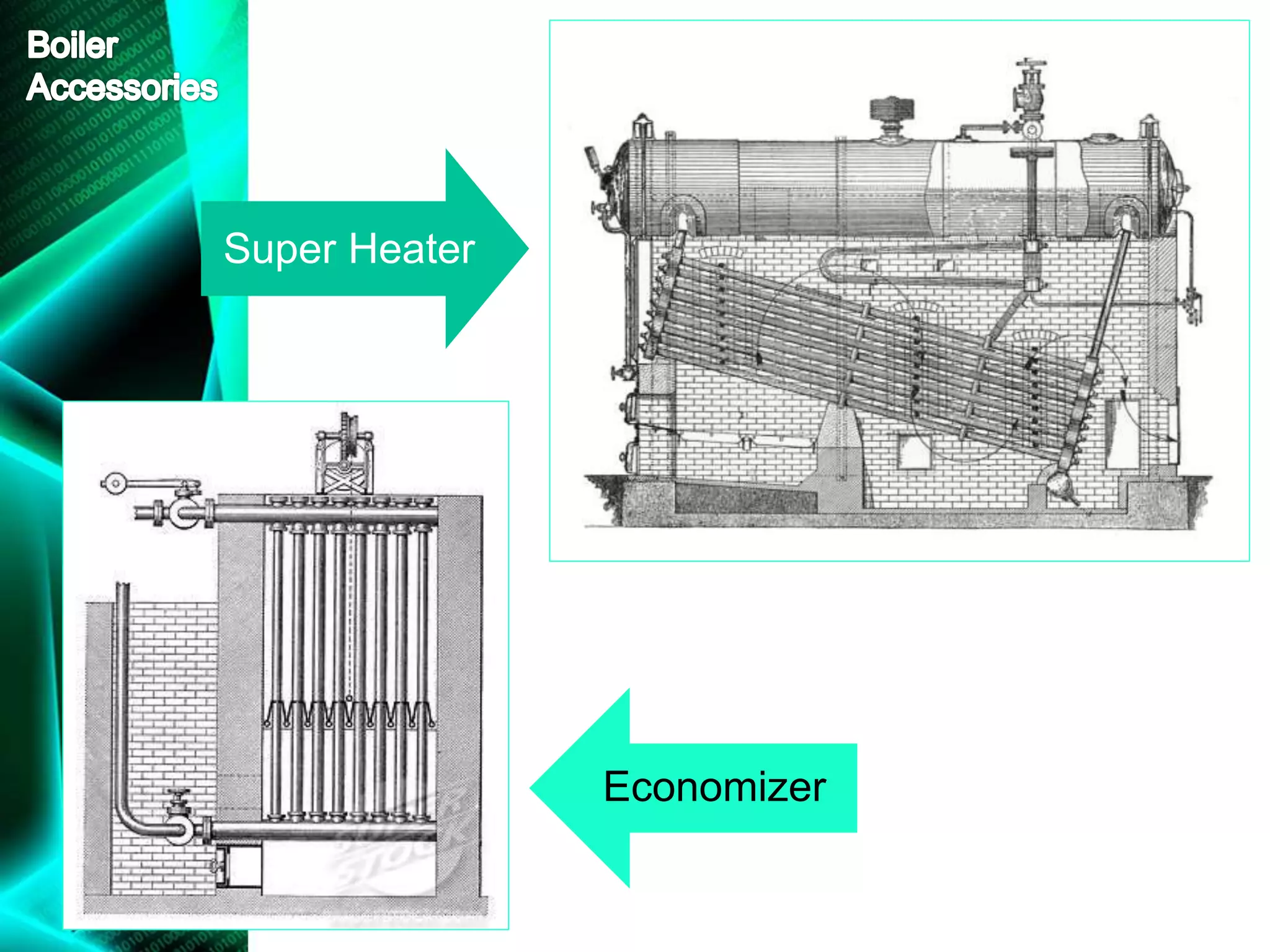 Super Heater
Economizer
 