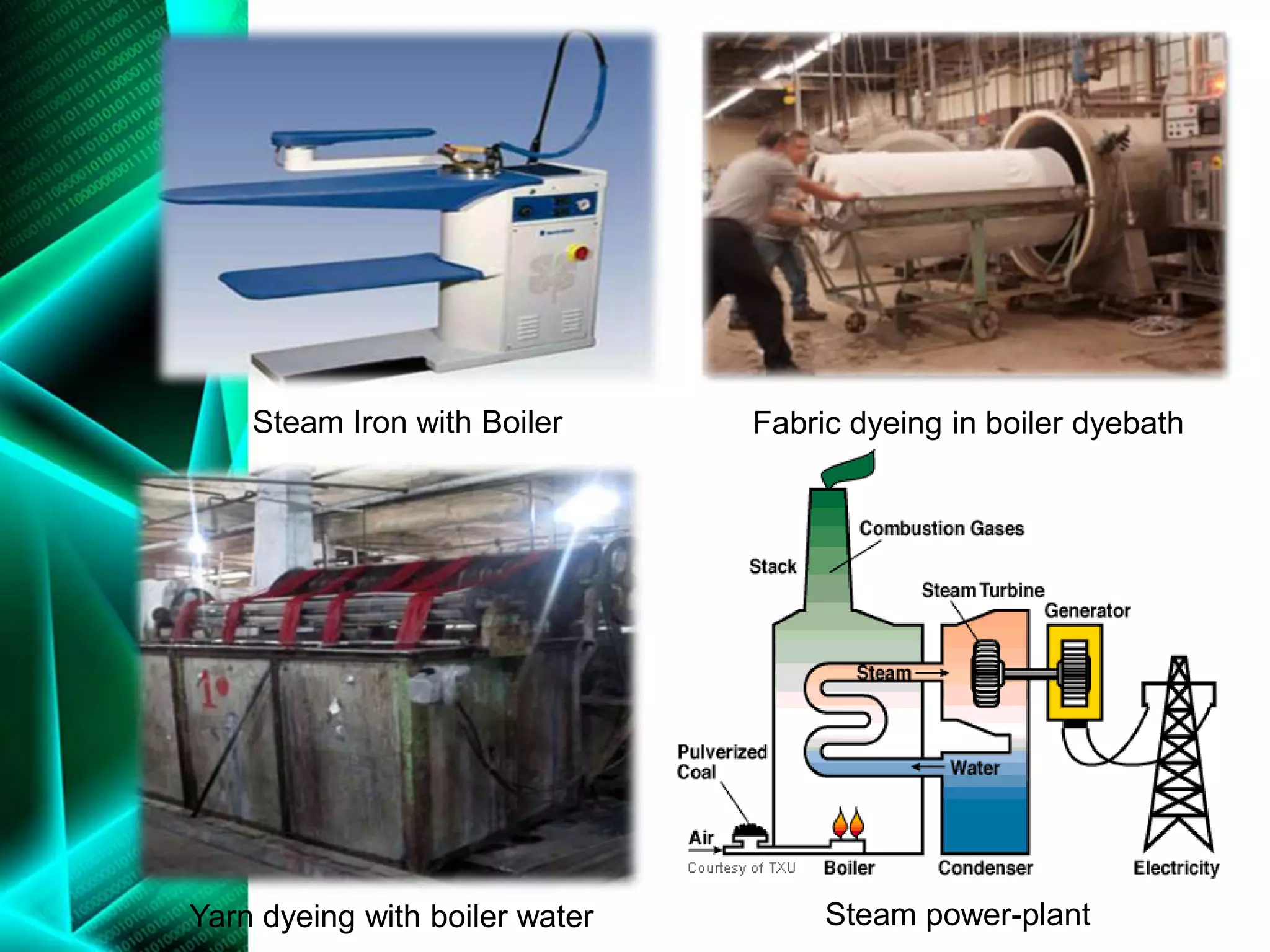 Steam Iron with Boiler Fabric dyeing in boiler dyebath
Yarn dyeing with boiler water Steam power-plant
 