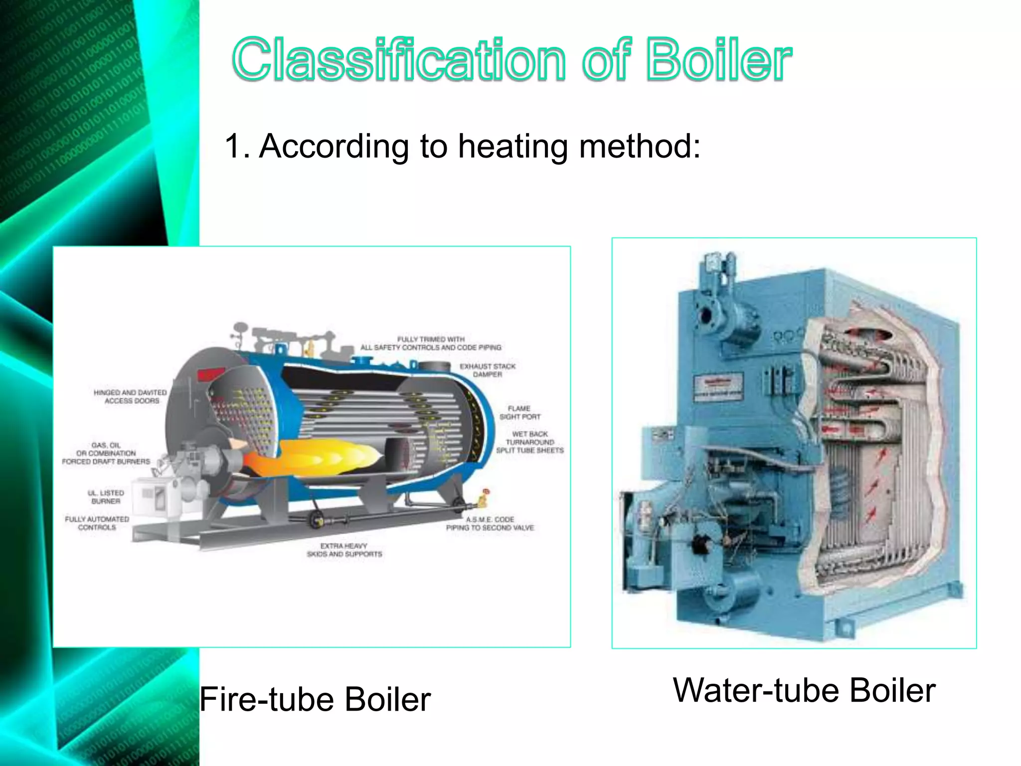 1. According to heating method:
Fire-tube Boiler Water-tube Boiler
 
