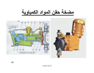 ‫اﻟﺒﺨﺎرﯾﺔ‬ ‫اﻟﻤﺮاﺟﻞ‬
100
‫اﻟﻤﻮاد‬ ‫ﺣﻘﻦ‬ ‫ﻣﻀﺨﺔ‬‫اﻟﻜﻤﯿﺎوﯾﺔ‬
 