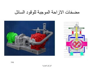 ‫اﻟﺒﺨﺎرﯾﺔ‬ ‫اﻟﻤﺮاﺟﻞ‬
114
‫اﻟﺴﺎﺋﻞ‬ ‫ﻟﻠﻮﻗﻮد‬ ‫اﻟﻤﻮﺟﺒﺔ‬ ‫اﻻزاﺣﺔ‬ ‫ﻣﻀﺨﺎت‬
 