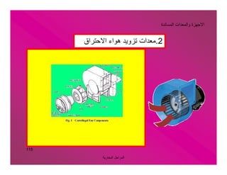 ‫اﻟﺒﺨﺎرﯾﺔ‬ ‫اﻟﻤﺮاﺟﻞ‬
115
‫اﻟﻤﺴﺎﻧﺪة‬ ‫واﻟﻤﻌﺪات‬ ‫اﻻﺟﮭﺰة‬
2.‫اﻻﺣﺘﺮاق‬ ‫ھﻮاء‬ ‫ﺗﺰوﯾﺪ‬ ‫ﻣﻌﺪات‬
 