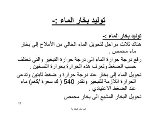 ‫اﻟﺒﺨﺎرﯾﺔ‬ ‫اﻟﻤﺮاﺟﻞ‬
12
‫اﻟﻤﺎء‬ ‫ﺑﺨﺎر‬ ‫ﺗﻮﻟﯿﺪ‬:-
‫اﻟﻤﺎء‬ ‫ﺑﺨﺎر‬ ‫ﺗﻮﻟﯿﺪ‬:-
‫ﺑﺨﺎر‬ ‫إﻟﻰ‬ ‫اﻷﻣﻼح‬ ‫ﻣﻦ‬ ‫اﻟﺨﺎﻟﻲ‬ ‫اﻟﻤﺎء‬ ‫ﻟﺘﺤﻮﯾﻞ‬ ‫ﻣﺮاﺣﻞ‬ ‫ﺛﻼث‬ ‫ھﻨﺎك‬
‫ﻣﺤﻤﺺ‬ ‫ﻣﺎء‬.
‫ﺗﺨﺘﻠﻒ‬ ‫واﻟﺘﻲ‬ ‫اﻟﺘﺒﺨﯿﺮ‬ ‫ﺣﺮارة‬ ‫درﺟﺔ‬ ‫إﻟﻰ‬ ‫اﻟﻤﺎء‬ ‫ﺣﺮارة‬ ‫درﺟﺔ‬ ‫رﻓﻊ‬
‫اﻟﺘﺴﺨﯿﻦ‬ ‫ﺑﺤﺮارة‬ ‫اﻟﺤﺮارة‬ ‫ھﺬه‬ ‫وﺗﻌﺮف‬ ‫اﻟﻀﻐﻂ‬ ‫ﺣﺴﺐ‬.
‫وﺗﺪﻋﻰ‬ ‫ﺛﺎﺑﺘﯿﻦ‬ ‫ﺿﻐﻂ‬ ‫و‬ ‫ﺣﺮارة‬ ‫درﺟﺔ‬ ‫ﻋﻨﺪ‬ ‫ﺑﺨﺎر‬ ‫إﻟﻰ‬ ‫اﻟﻤﺎء‬ ‫ﺗﺤﻮﯾﻞ‬
‫وﺗﻘﺪر‬ ‫ﻟﻠﺘﺒﺨﯿﺮ‬ ‫اﻟﻼزﻣﺔ‬ ‫اﻟﺤﺮارة‬540)‫ﺳﻌﺮة‬ ‫ك‬/‫ﻛﻐﻢ‬(‫ﻣﺎء‬
‫اﻻﻋﺘﯿﺎدي‬ ‫اﻟﻀﻐﻂ‬ ‫ﻋﻨﺪ‬.
‫ﻣﺤﻤﺺ‬ ‫ﺑﺨﺎر‬ ‫اﻟﻰ‬ ‫اﻟﻤﺸﺒﻊ‬ ‫اﻟﺒﺨﺎر‬ ‫ﺗﺤﻮﯾﻞ‬
 