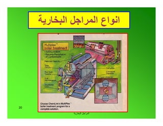 ‫اﻟﺒﺨﺎرﯾﺔ‬ ‫اﻟﻤﺮاﺟﻞ‬
20
‫اﻟﺒﺨﺎرﯾﺔ‬ ‫اﻟﻤﺮاﺟﻞ‬ ‫اﻧﻮاع‬
 