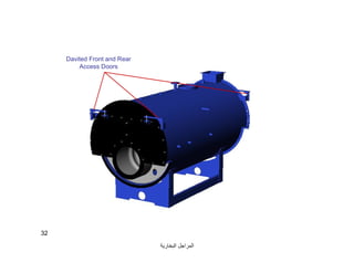 ‫اﻟﺒﺨﺎرﯾﺔ‬ ‫اﻟﻤﺮاﺟﻞ‬
32
Davited Front and Rear
Access Doors
 