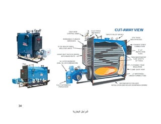 ‫اﻟﺒﺨﺎرﯾﺔ‬ ‫اﻟﻤﺮاﺟﻞ‬
34
 