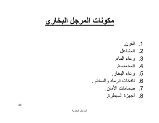 ‫اﻟﺒﺨﺎرﯾﺔ‬ ‫اﻟﻤﺮاﺟﻞ‬
40
‫ﻣﻜﻮﻧﺎت‬‫اﻟﺒﺨﺎري‬ ‫اﻟﻤﺮﺟﻞ‬
.1‫اﻟﻔﺮن‬.
.2‫اﻟﻤﺸﺎﻋﻞ‬
.3‫اﻟﻤﺎء‬ ‫وﻋﺎء‬.
.4‫اﻟﻤﺤﻤﺼﺔ‬.
.5‫اﻟﺒﺨﺎر‬ ‫وﻋﺎء‬.
.6‫واﻟﺴﺨﺎم‬ ‫اﻟﺮﻣﺎد‬ ‫ﻧﺎﻓﺨﺎت‬.
.7‫اﻷﻣﺎن‬ ‫ﺻﻤﺎﻣﺎت‬.
.8‫اﻟﺴﯿﻄﺮة‬ ‫أﺟﮭﺰة‬.
 