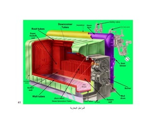 ‫اﻟﺒﺨﺎرﯾﺔ‬ ‫اﻟﻤﺮاﺟﻞ‬
41
 