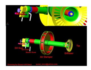 ‫اﻟﺒﺨﺎرﯾﺔ‬ ‫اﻟﻤﺮاﺟﻞ‬
47
 