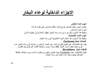 ‫اﻟﺒﺨﺎرﯾﺔ‬ ‫اﻟﻤﺮاﺟﻞ‬
54
‫اﻟﺒﺨﺎر‬ ‫ﻟﻮﻋﺎء‬ ‫اﻟﺪاﺧﻠﯿﺔ‬ ‫اﻻﺟﺰاء‬
‫اﻟﻤﻐﺬي‬ ‫اﻟﻤﺎء‬ ‫اﻧﺒﻮب‬.
‫اﻟﻮﻋﺎء‬ ‫ﻃﻮل‬ ‫ﻋﻠﻰ‬ ‫ﻣﺘﺴﺎوي‬ ‫ﺑﺸﻜﻞ‬ ‫اﻟﻤﺎء‬ ‫ﺗﻮزﯾﻊ‬ ‫ﻟﻀﻤﺎن‬ ‫ﻣﺜﻘﺐ‬ ‫اﻧﺒﻮب‬ ‫وﯾﻜﻮن‬
‫اﻟﻤﺴﺘﻤﺮ‬ ‫اﻟﺒﺰل‬ ‫اﻧﺒﻮب‬.
‫اﻟﻰ‬ ‫اﻻﻣﻼح‬ ‫ﻟﺘﻘﻠﯿﻞ‬ ‫اﻟﺒﺨﺎر‬ ‫وﻋﺎء‬ ‫ﻣﺎء‬ ‫ﻣﻦ‬ ‫ﺟﺰء‬ ‫ﻧﻘﻞ‬ ‫اﻻﻧﺒﻮب‬ ‫ھﺬا‬ ‫وﻇﯿﻔﺔ‬‫اﻟﺒﺰل‬ ‫ﻣﻨﻈﻮﻣﺔ‬
‫اﻟﻜﯿﻤﯿﺎﺋﯿﺔ‬ ‫اﻟﻤﻮاد‬ ‫اﻧﺒﻮب‬.
‫اﻟﺒﺨﺎر‬ ‫وﻋﺎء‬ ‫اﻟﻰ‬ ‫اﻟﻜﻤﯿﺎوﯾﺔ‬ ‫اﻟﻤﻮاد‬ ‫ادﺧﺎل‬ ‫ھﻮ‬ ‫اﻻﻧﺒﻮب‬ ‫ھﺬا‬ ‫وﻇﯿﻔﺔ‬
‫اﻟﺒﺨﺎر‬ ‫ﻓﺎﺻﻼت‬Cyclones.
‫ا‬ ‫ارﺟﺎﻋﮫ‬ ‫و‬ ‫اﻟﺮﻃﺐ‬ ‫اﻟﺒﺨﺎر‬ ‫ﻋﻦ‬ ‫اﻟﻤﺎء‬ ‫ﻗﻄﺮات‬ ‫ﻓﺼﻞ‬ ‫ﻋﻠﻰ‬ ‫اﻟﻔﺎﺻﻼت‬ ‫ھﺬه‬ ‫ﺗﻘﻮم‬‫ﻣﺮة‬ ‫اﻟﺒﺨﺎر‬ ‫وﻋﺎء‬ ‫ﻟﻰ‬
‫اﻟﺒﺨﺎر‬ ‫ﻣﺴﺎر‬ ‫ﯾﺘﻐﯿﺮ‬ ‫ﺣﯿﺚ‬ ‫اﺧﺮى‬90‫اﻟﻔﺼﻞ‬ ‫ﯾﺘﻢ‬ ‫اﻟﻤﺮﻛﺰي‬ ‫اﻟﻄﺮد‬ ‫وﺑﻌﻤﻠﯿﺔ‬ ‫وﯾﺪور‬ ‫درﺟﺔ‬.
‫اﻟﺒﺨﺎر‬ ‫ﻗﺸﻄﺎت‬Scrubbers.
‫ﻋﻤﻞ‬ ‫اﻟﻘﺎﺷﻄﺎت‬ ‫ﺗﻜﻤﻞ‬Cyclones‫اﻟﻄﺎﻗﺔ‬ ‫اﺧﺘﻼف‬ ‫ﺑﺴﺒﺐ‬ ‫اﻟﻤﺎء‬ ‫ﻗﻄﺮات‬ ‫ﻣﻦ‬ ‫ﻣﺎﺗﺒﻘﻰ‬ ‫ﺗﻔﺼﻞ‬ ‫ﺣﯿﺚ‬
‫اﻟﺒﺨﺎر‬ ‫وﻋﺎء‬ ‫اﻟﻰ‬ ‫اﯾﻀﺎ‬ ‫اﻟﻤﺎء‬ ‫وﯾﻌﺎد‬ ‫ﺑﯿﻨﮭﻤﺎ‬ ‫اﻟﺤﺮﻛﯿﺔ‬.
 