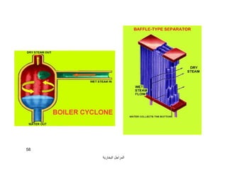 ‫اﻟﺒﺨﺎرﯾﺔ‬ ‫اﻟﻤﺮاﺟﻞ‬
58
 