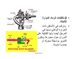 ‫اﻟﺒﺨﺎرﯾﺔ‬ ‫اﻟﻤﺮاﺟﻞ‬
62
•2-‫اﻟﺪوارة‬ ‫اﻟﺮﻣﺎد‬ ‫ﻧﺎﻓﺨﺎت‬
‫اﻟﺜﺎﺑﺘﺔ‬:
•‫ذات‬ ‫اﻷﻣﺎﻛﻦ‬ ‫ﻓﻲ‬ ‫وﺗﺮﻛﺐ‬
‫ﻓﻲ‬ ‫ﻧﺴﺒﯿﺎ‬ ‫اﻟﻮاﻃﺊ‬ ‫اﻟﺤﺮارة‬
‫ﻋﻠﻰ‬ ‫اﻟﻘﺎﺑﻠﯿﺔ‬ ‫وﻟﮭﺎ‬ ‫أﯾﻀﺎ‬ ‫اﻟﻤﺮﺟﻞ‬
‫وﯾﻜﻮن‬ ‫ﻣﺤﻮرھﺎ‬ ‫ﺣﻮل‬ ‫اﻟﺪوران‬
‫او‬ ‫ﻣﺤﺮك‬ ‫ﺑﻮاﺳﻄﺔ‬ ‫اﻟﺘﺪوﯾﺮ‬
‫ﯾﺪوﯾﺔ‬ ‫ﺑﺼﻮرة‬.
 