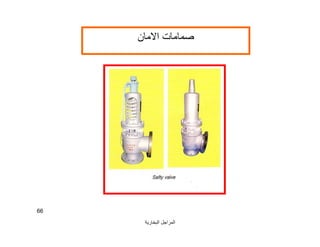 ‫اﻟﺒﺨﺎرﯾﺔ‬ ‫اﻟﻤﺮاﺟﻞ‬
66
‫ﺻﻤﺎﻣﺎت‬‫اﻻﻣﺎن‬
 