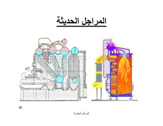 ‫اﻟﺒﺨﺎرﯾﺔ‬ ‫اﻟﻤﺮاﺟﻞ‬
88
‫اﻟﺤﺪﯾﺜﺔ‬ ‫اﻟﻤﺮاﺟﻞ‬
 