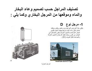 ‫اﻟﺒﺨﺎرﯾﺔ‬ ‫اﻟﻤﺮاﺟﻞ‬
9
‫اﻟﺒﺨﺎر‬ ‫وﻋﺎء‬ ‫ﺗﺼﻤﯿﻢ‬ ‫ﺣﺴﺐ‬ ‫اﻟﻤﺮاﺟﻞ‬ ‫ﺗﺼﻨﯿﻒ‬
‫ﯾﻠﻲ‬ ‫وﻛﻤﺎ‬ ‫اﻟﺒﺨﺎري‬ ‫اﻟﻤﺮﺟﻞ‬ ‫ﻣﻦ‬ ‫وﻣﻮﻗﻌﮭﺎ‬ ‫واﻟﻤﺎء‬:
1-‫ﻧﻮع‬ ‫ﻣﺮﺟﻞ‬D
‫ﻣﻮﻗﻌﮫ‬ ‫وﯾﻜﻮن‬ ‫وﻋﺎﺋﯿﻦ‬ ‫ﻣﻦ‬ ‫اﻟﻤﺮاﺟﻞ‬ ‫ﻣﻦ‬ ‫اﻟﻨﻮع‬ ‫ھﺬا‬ ‫ﯾﺘﻜﻮن‬
‫ﺗﻜﻮﯾﻦ‬ ‫اﻧﺎﺑﯿﺐ‬ ‫ﺑﯿﻨﮭﻤﺎ‬ ‫وﺗﺮﺑﻂ‬ ‫اﻟﻤﺎء‬ ‫وﻋﺎء‬ ‫ﻣﺒﺎﺷﺮاﻋﻠﻰ‬
‫اﻟﻰ‬ ‫اﻟﻤﺸﺎﻋﻞ‬ ‫وﺗﻜﻮن‬ ‫اﻟﻨﺎزﻟﺔ‬ ‫واﻻﻧﺎﺑﯿﺐ‬ ‫اﻟﺼﺎﻋﺪة‬ ‫اﻟﺒﺨﺎر‬
‫اﻟﻨﺎزﻟﺔ‬ ‫واﻻﻧﺎﺑﯿﺐ‬ ‫اﻻوﻋﯿﺔ‬ ‫ﺷﻜﻞ‬ ‫وﯾﺎﺧﺬ‬ ‫اﻟﻔﺮن‬ ‫ﻣﻦ‬ ‫اﻟﺠﺎﻧﺐ‬
‫اﻟﺤﺮف‬ ‫ﺷﻜﻞ‬ ‫واﻟﺼﺎﻋﺪة‬)D. (
 