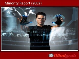 Minority Report (2002)

Usenet  Wikis  ICQ
   Friendster  LinkedIn  MySpace  Facebook  Twitter
 