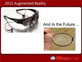 2012 Augmented Reality




                    And In the Future…
 