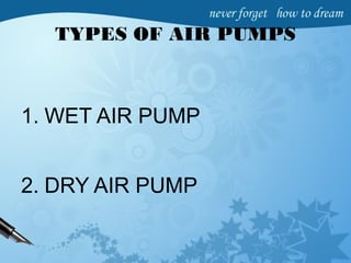 TYPES OF AIR PUMPS
1. WET AIR PUMP
2. DRY AIR PUMP
 