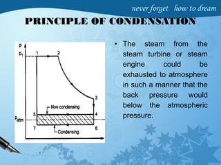 PRINCIPLE OF CONDENSATION
• The steam from the
steam turbine or steam
engine could be
exhausted to atmosphere
in such a manner that the
back pressure would
below the atmospheric
pressure.
 